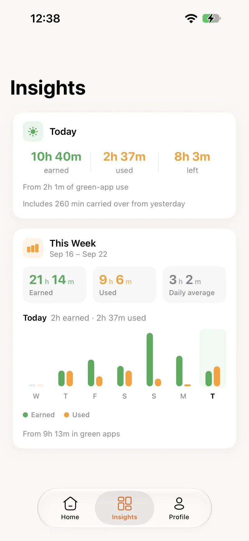 The Insights screen in the BeeBright app
